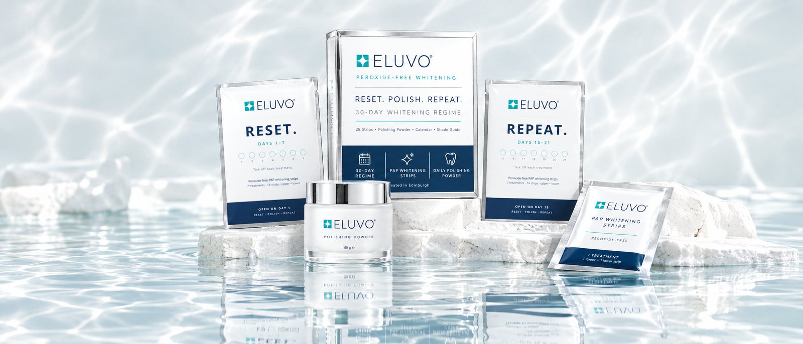 The complete ELUVO kit on white stone in shallow, sunlit water: the white and navy presentation box with silver edges in the centre, RESET and REPEAT whitening-strip wallets either side, a frosted jar of polishing powder with a silver lid, and a strip sachet.